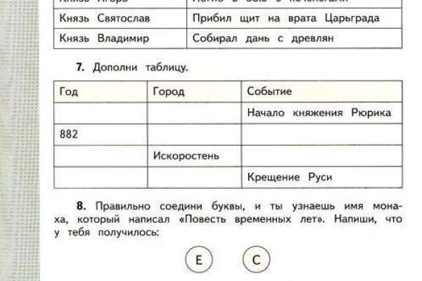 Кракен площадка торговая kr2web in
